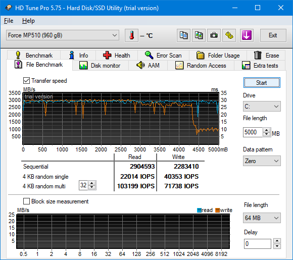 corsair-mp510-hdtune-1.png