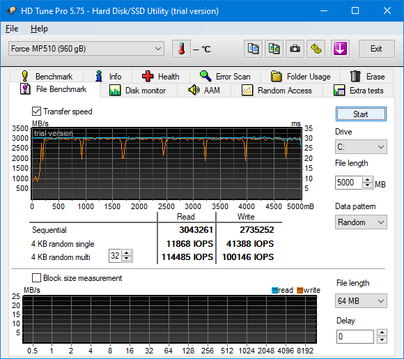 corsair-mp510-hdtune-2.png