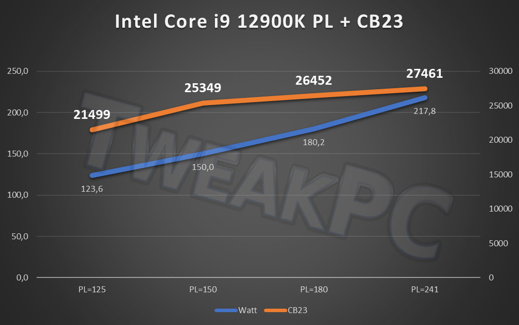 CPU Leak.jpg