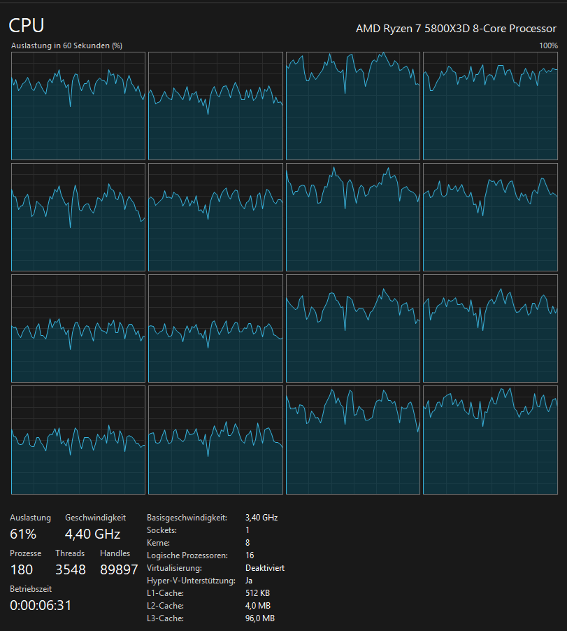 CPU-Load.png