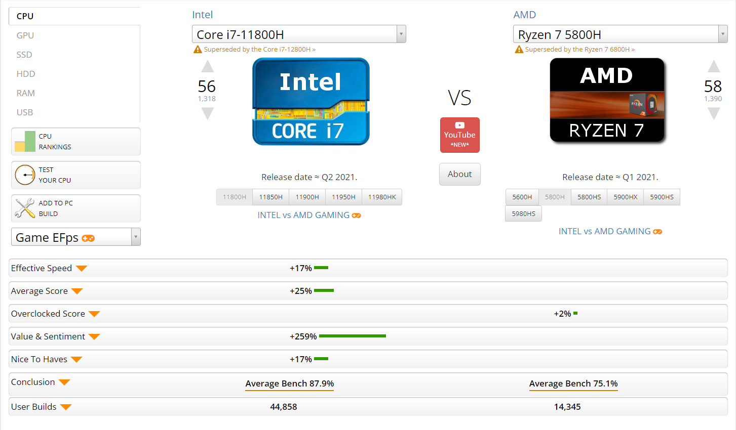 cpu vergleich.png