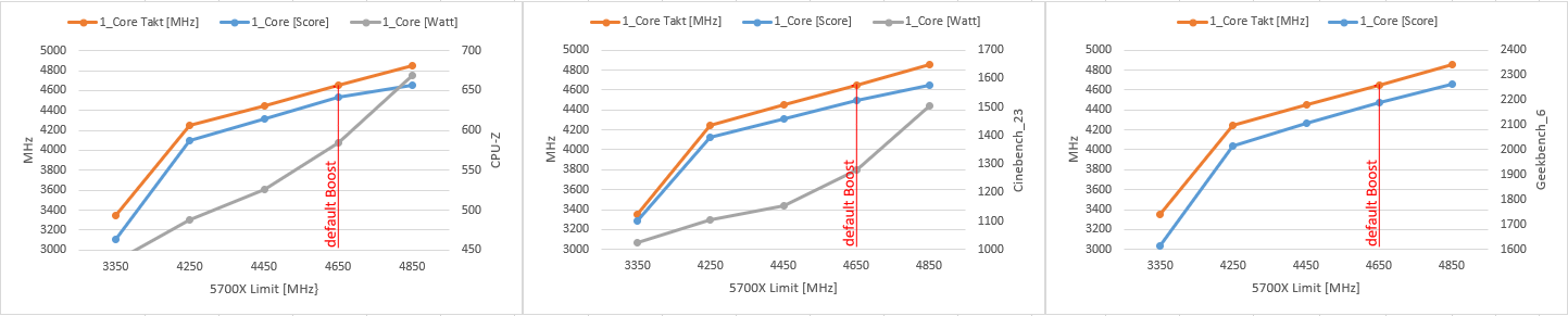 CPU_Bench.png