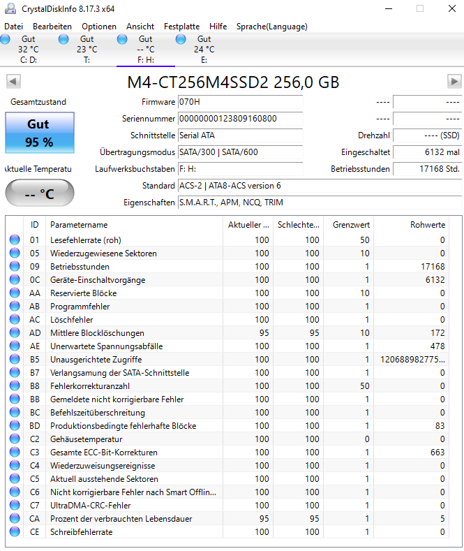 Crucial-M4-256_SMART-Werte_2022-09-12.PNG