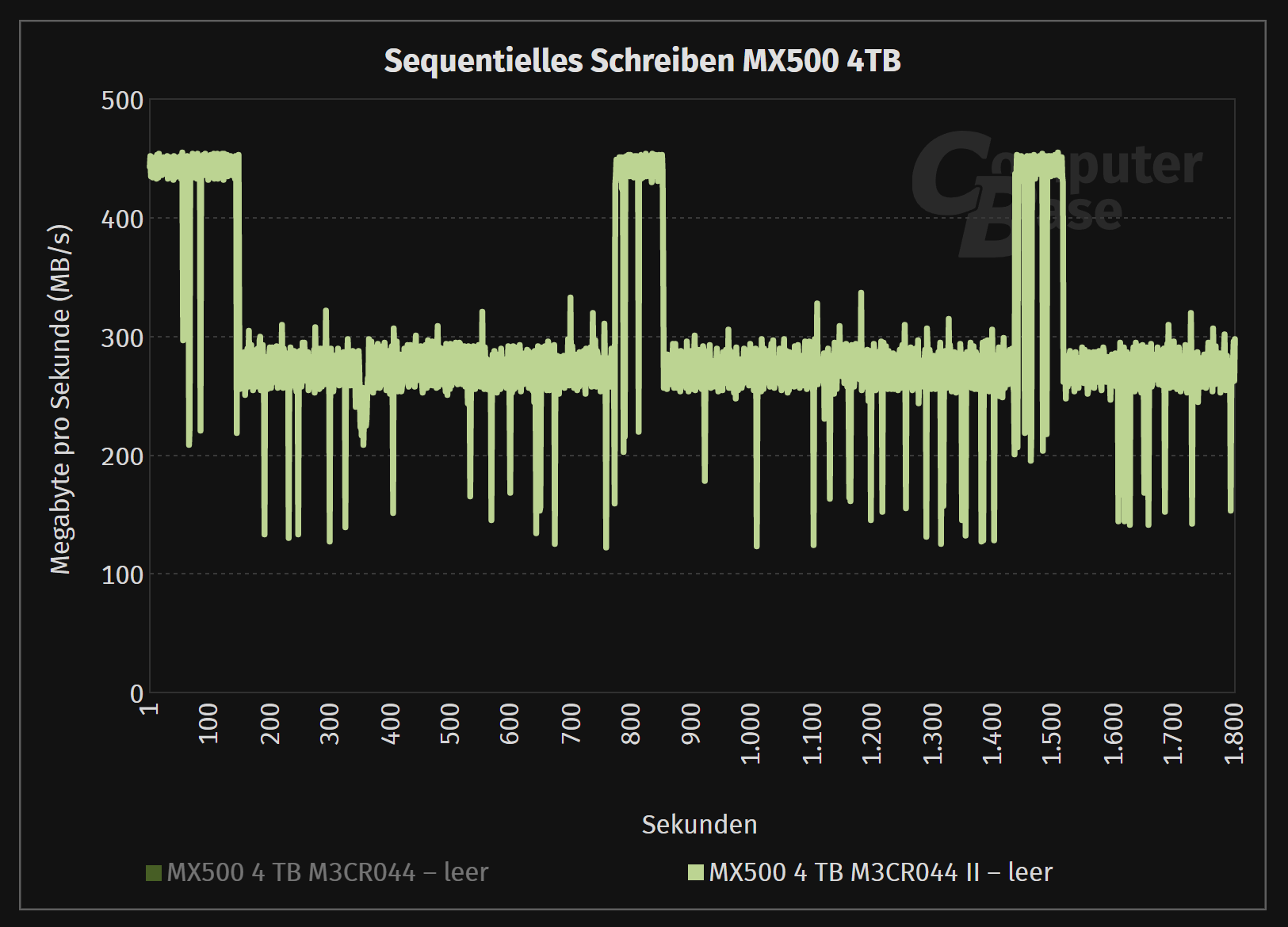 Crucial MX500 4 TB.png