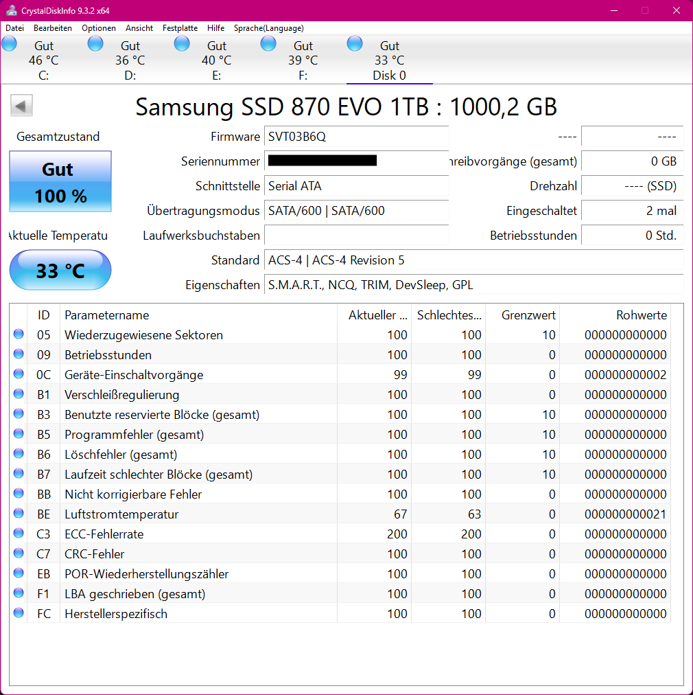 Crystaldiskinfo 870 Evo SSD new.png