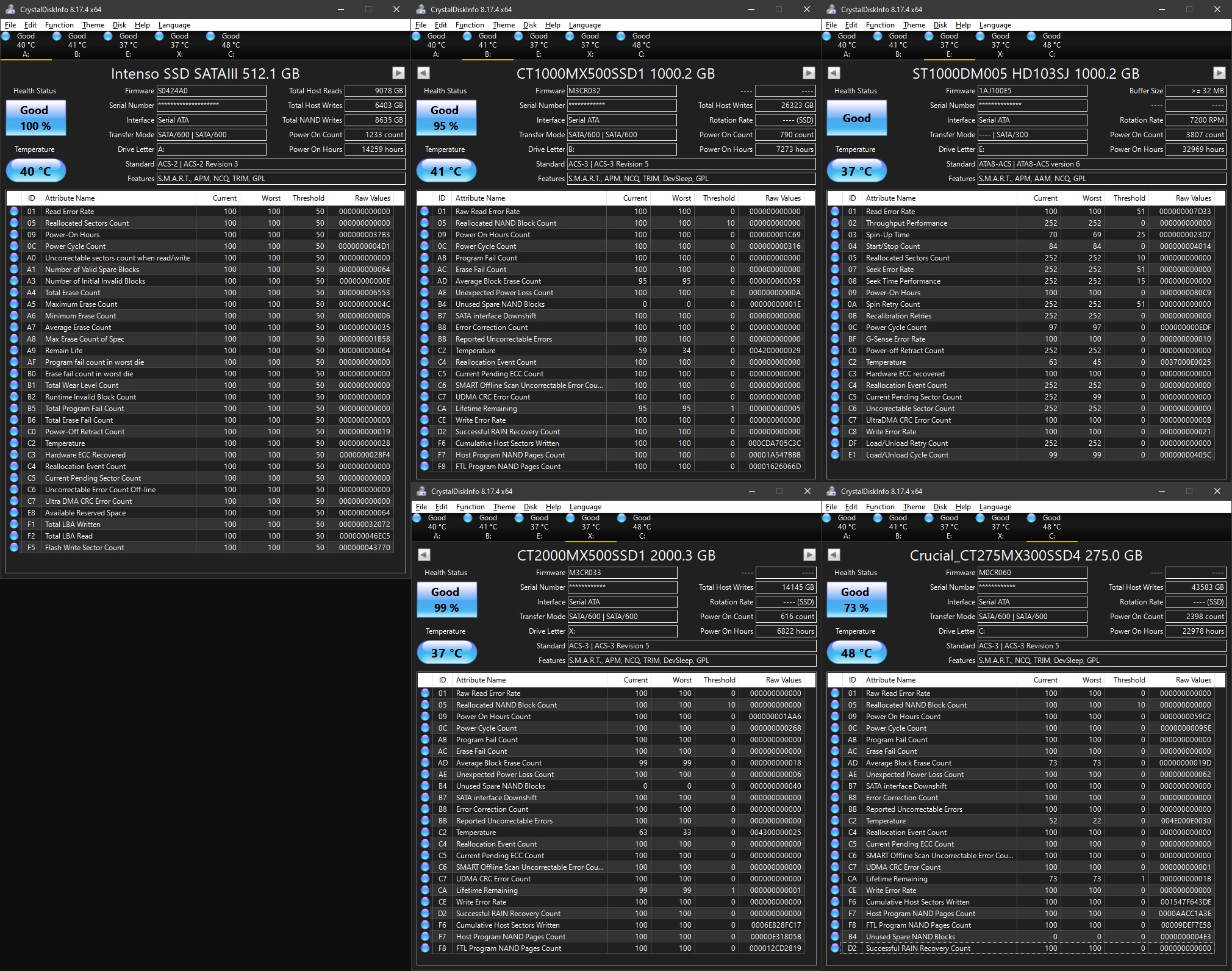 CrystalDiskInfo Complete.jpg