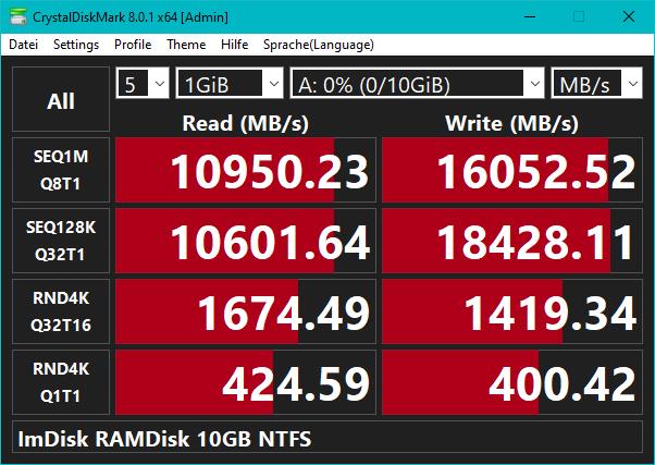 CrystalDiskMark_ImDisk_10GB_NTFS.jpg