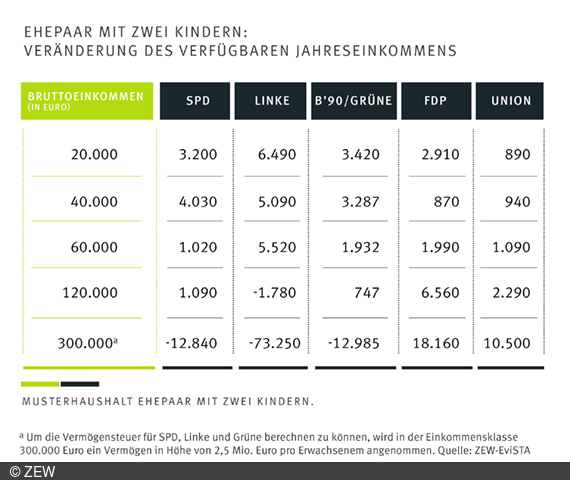 csm_01_VeraenderungJE_570x480neue_Zahlen_5a995ba869.jpg