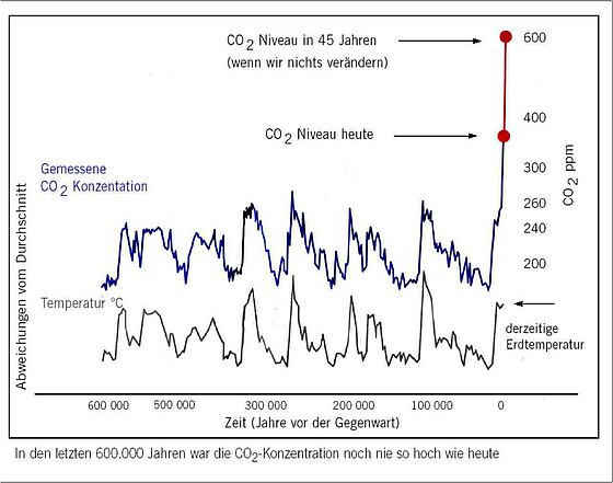 csm_2011-10-18__CO2__Eiskern_01_67115112f9.jpg