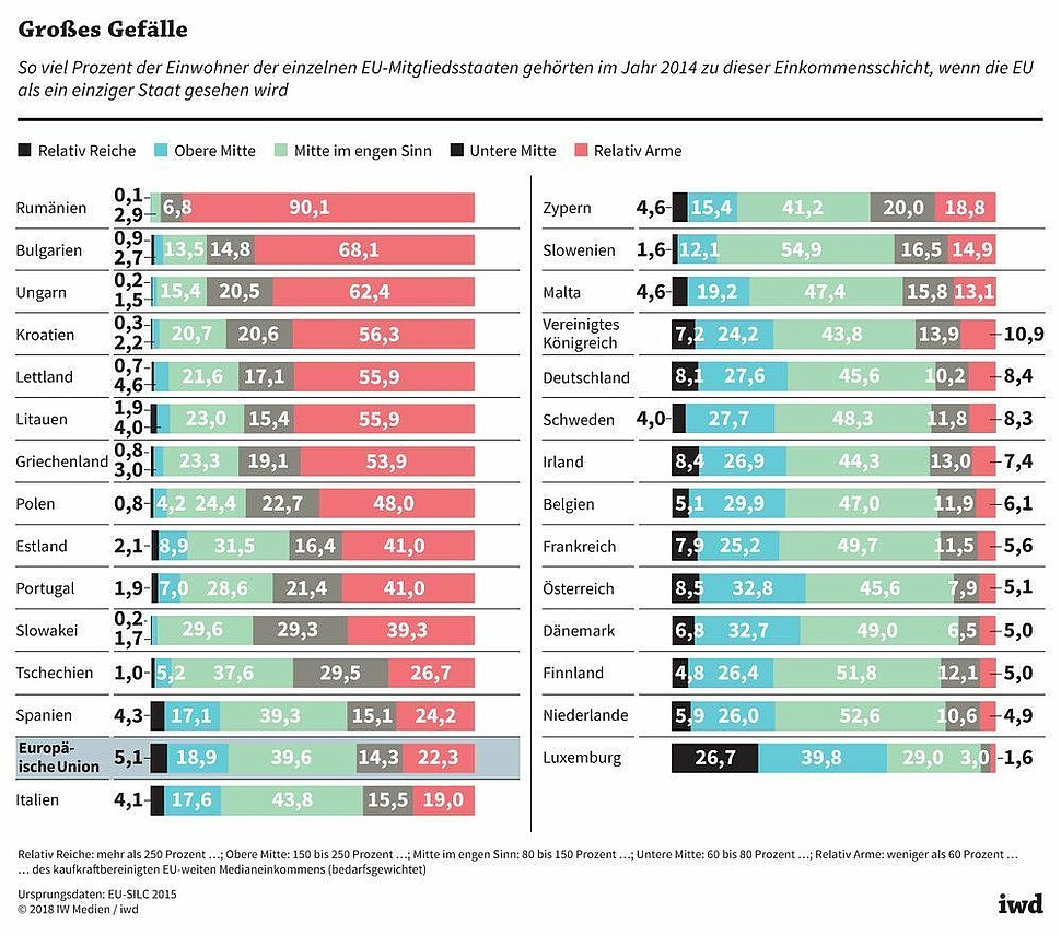 csm_iwd-2018-3-5_grosses_gefaelle_online_379c8c2723[1].jpg