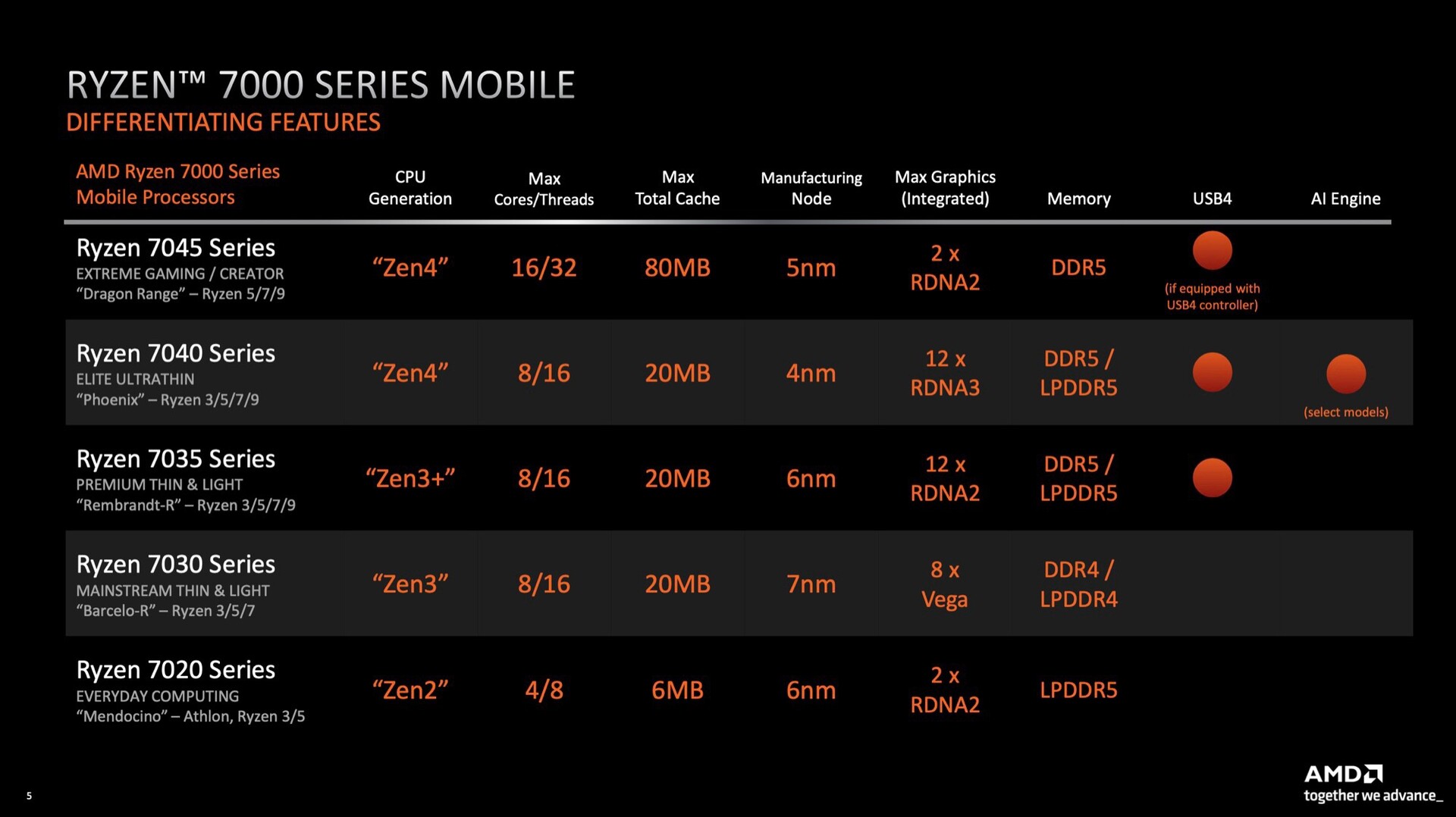 csm_Line_Up_0db1401050.jpg