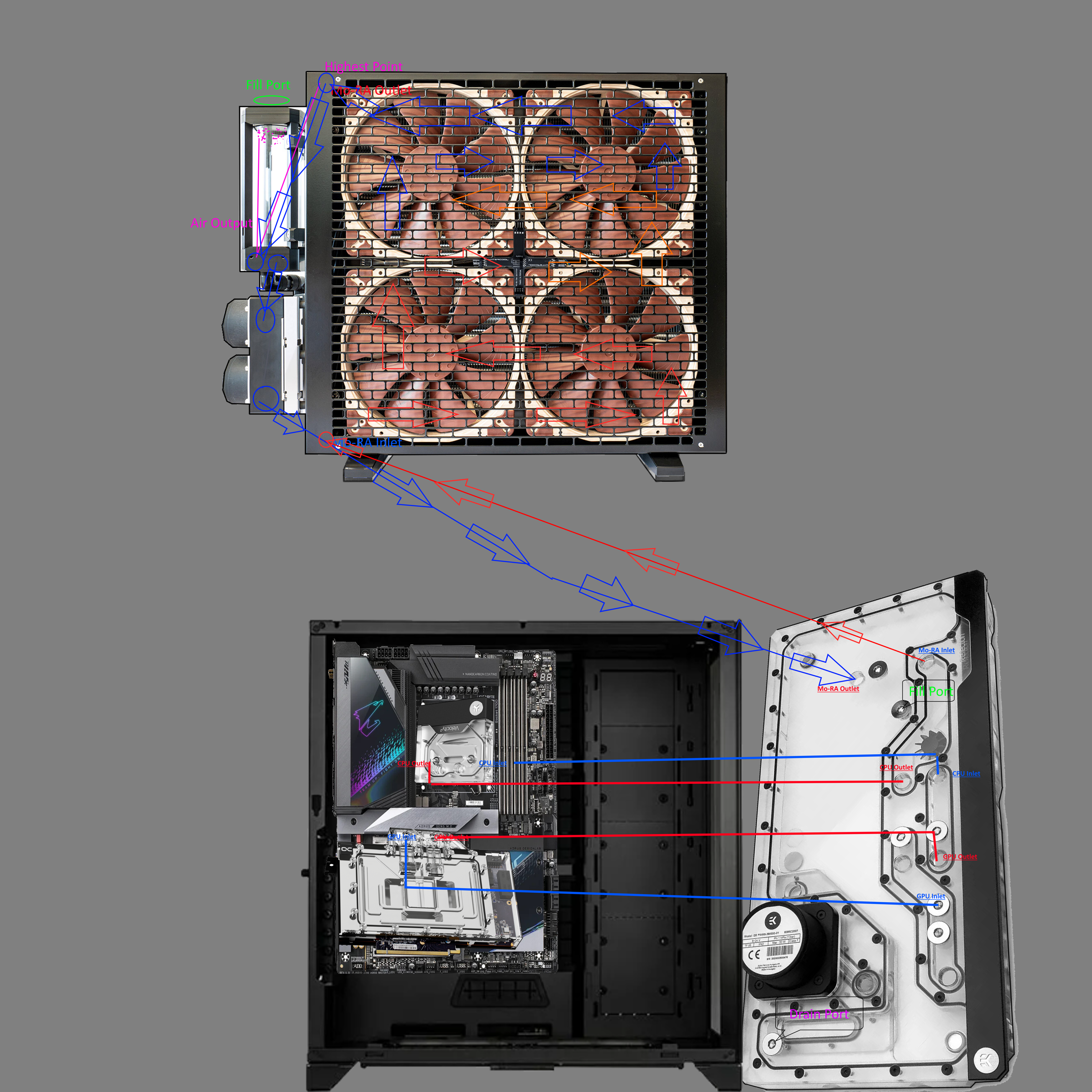 Custom Loop Sketchup.png