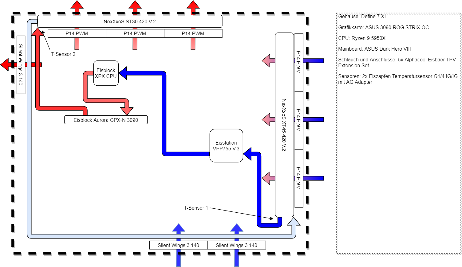 Custom Loop v2.png