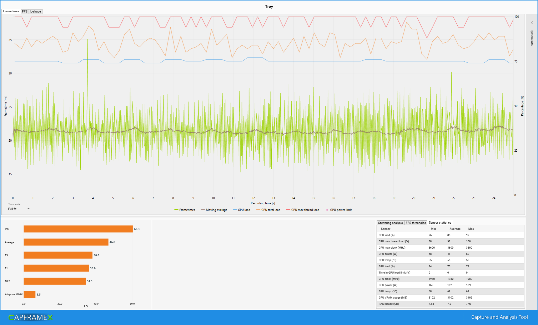 CX_2020-09-28_20-29-36_Troy_Plan inkl. Einstellungen.png