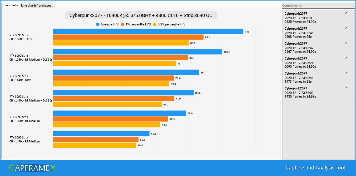 CX_2020-12-17_23-56-02_Comparison.png