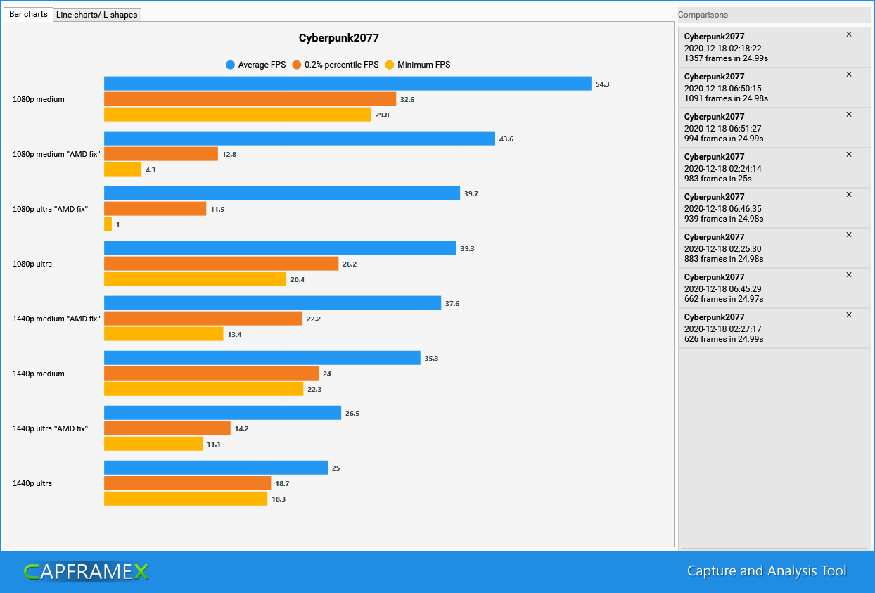 CX_2020-12-18_06-53-31_Comparison.png