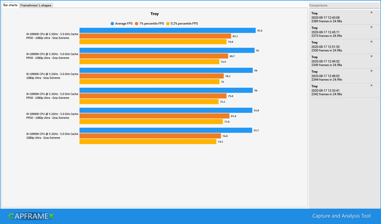 CX_2020-17-8_12-55-22_Comparison.png