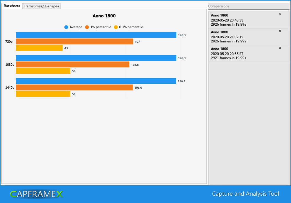 CX_2020-20-5_21-05-05_Comparison.png