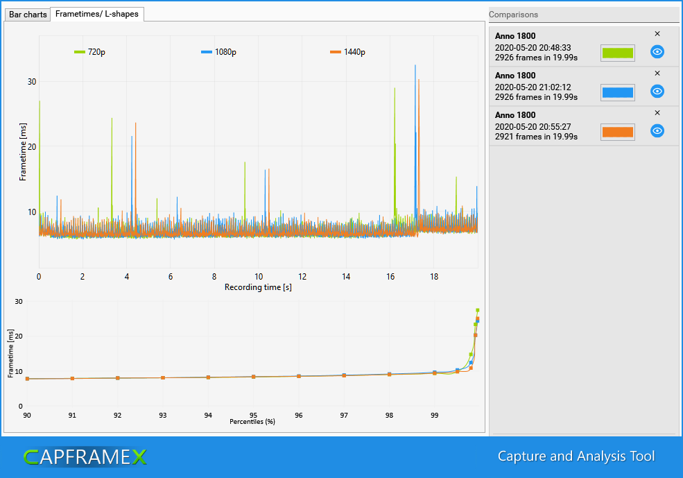 CX_2020-20-5_21-09-29_Comparison.png