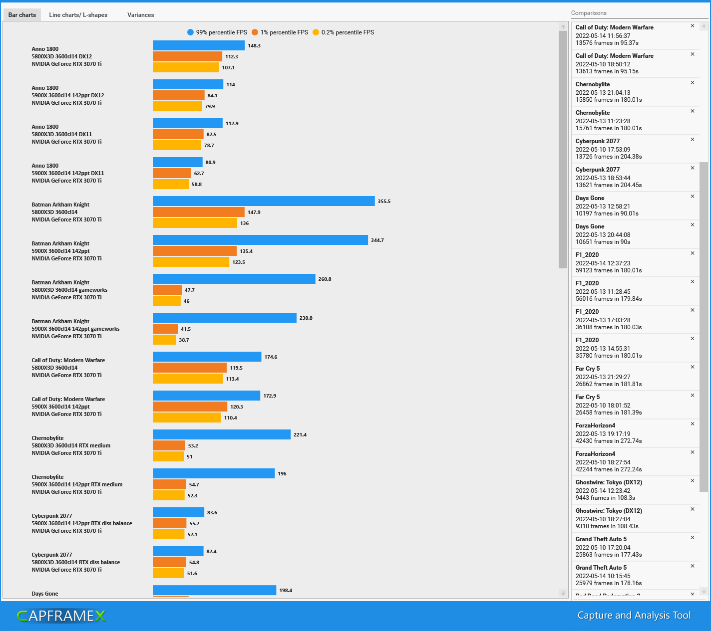 CX_2022-05-14_13-03-51_Comparison.png