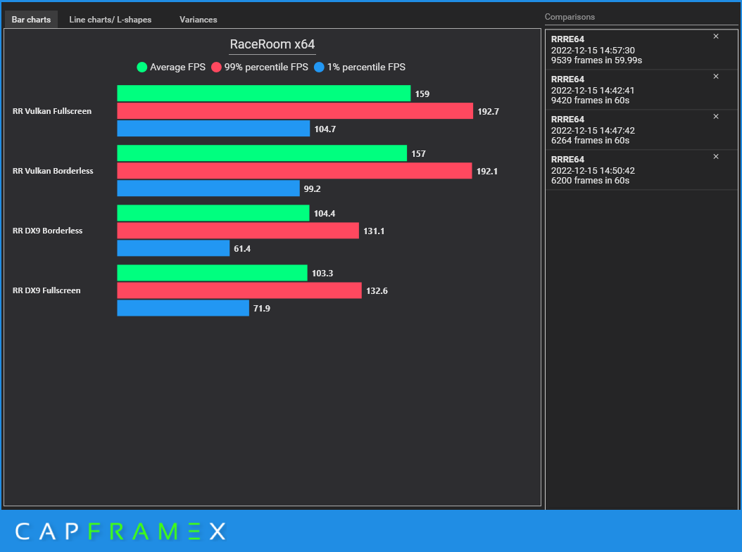 CX_2022-12-15_14-59-16_Comparison.png