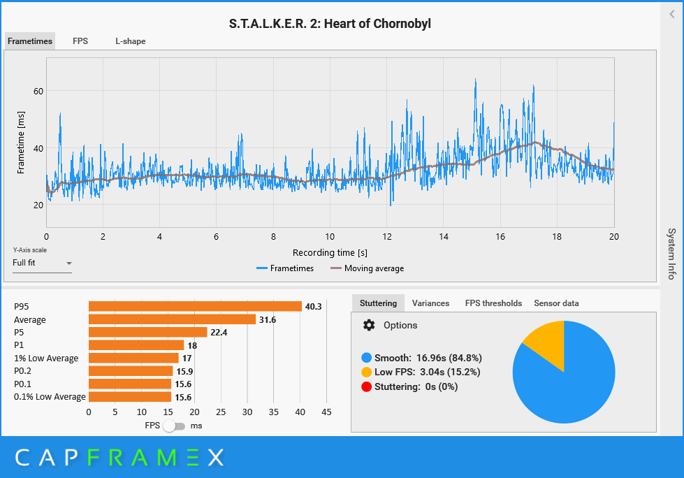 CX_2024-12-13_22-10-05_S.T.A.L.K.E.R. 2  Heart of Chornobyl_.png