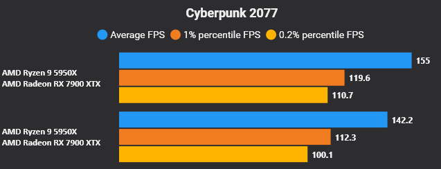 cyberpunk.png