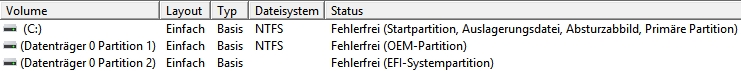 Datenträgerverwaltung Volumenliste - Datenträger mit Windows.jpg