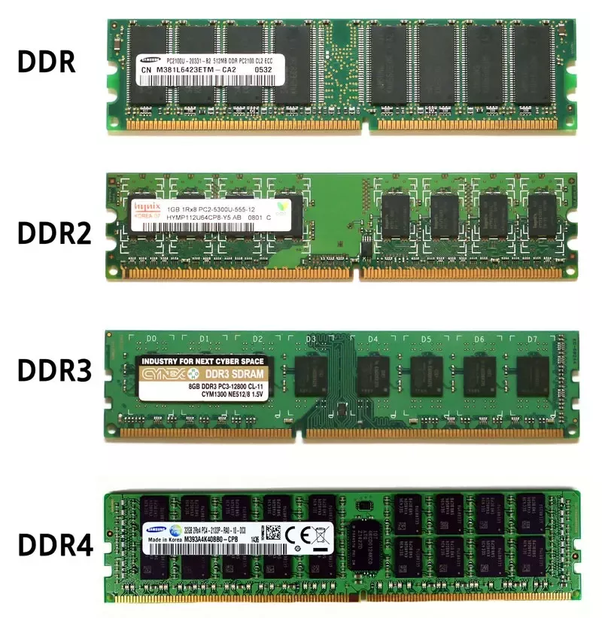 Распиновка ddr3 на материнской плате