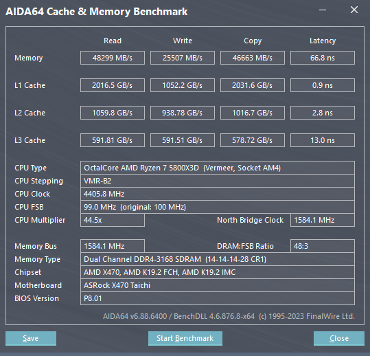 DDR4-3200 Fast-Preset AIDA_04_3.png