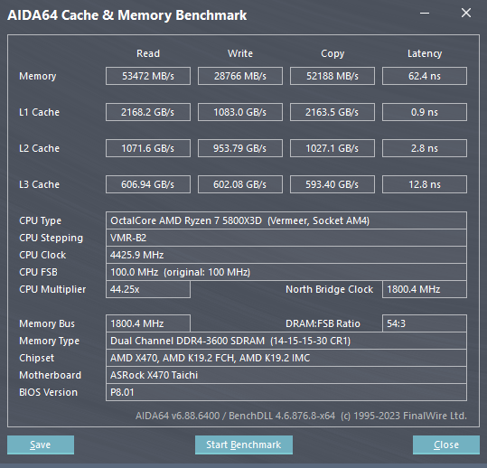 DDR4-3600 Fast-Preset AIDA_00.png