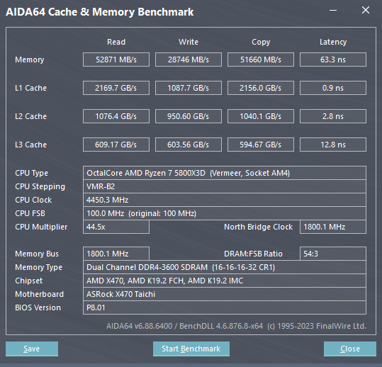 DDR4-3600 Safe-Preset AIDA_01.png