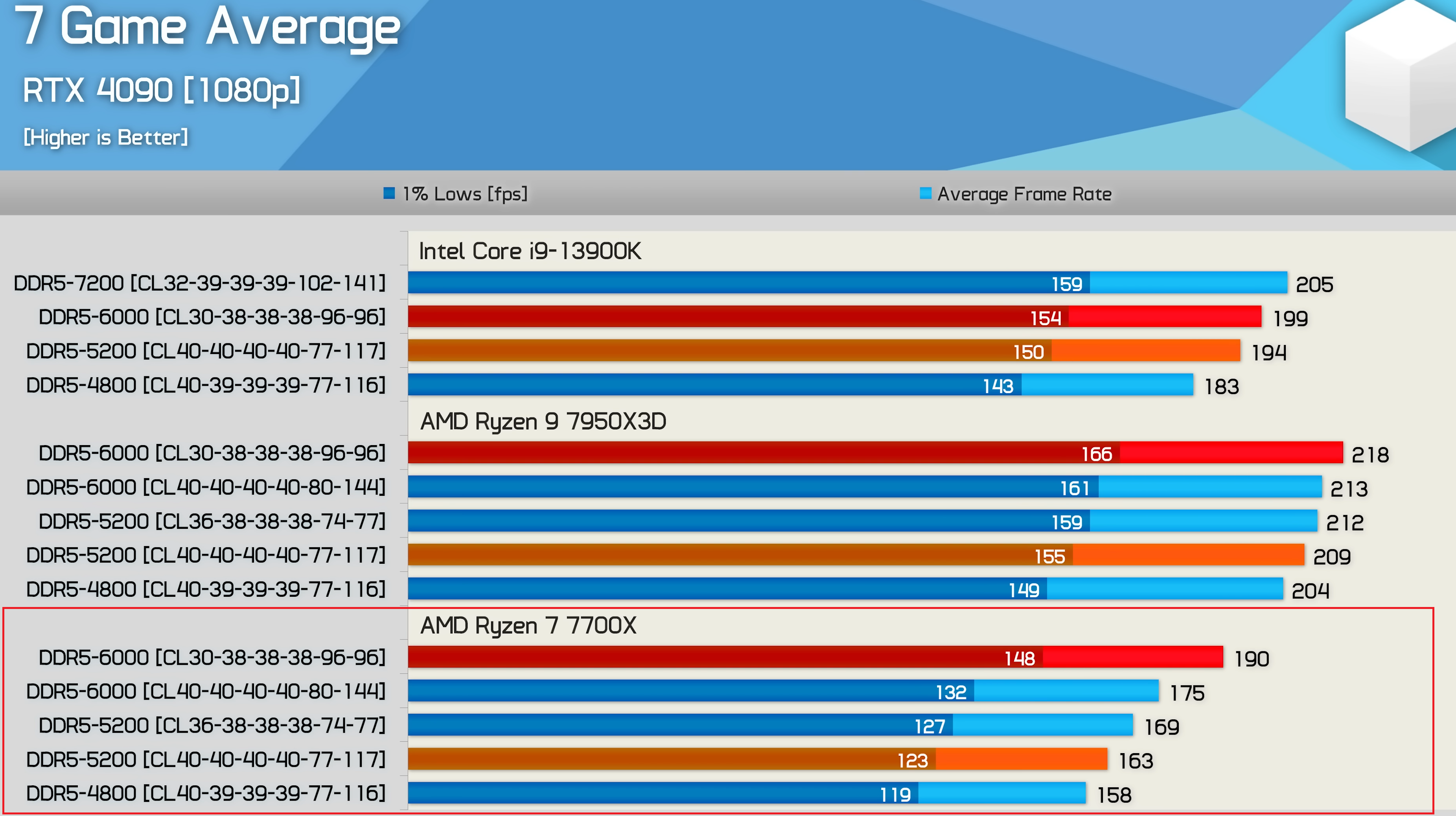 ddr5.png