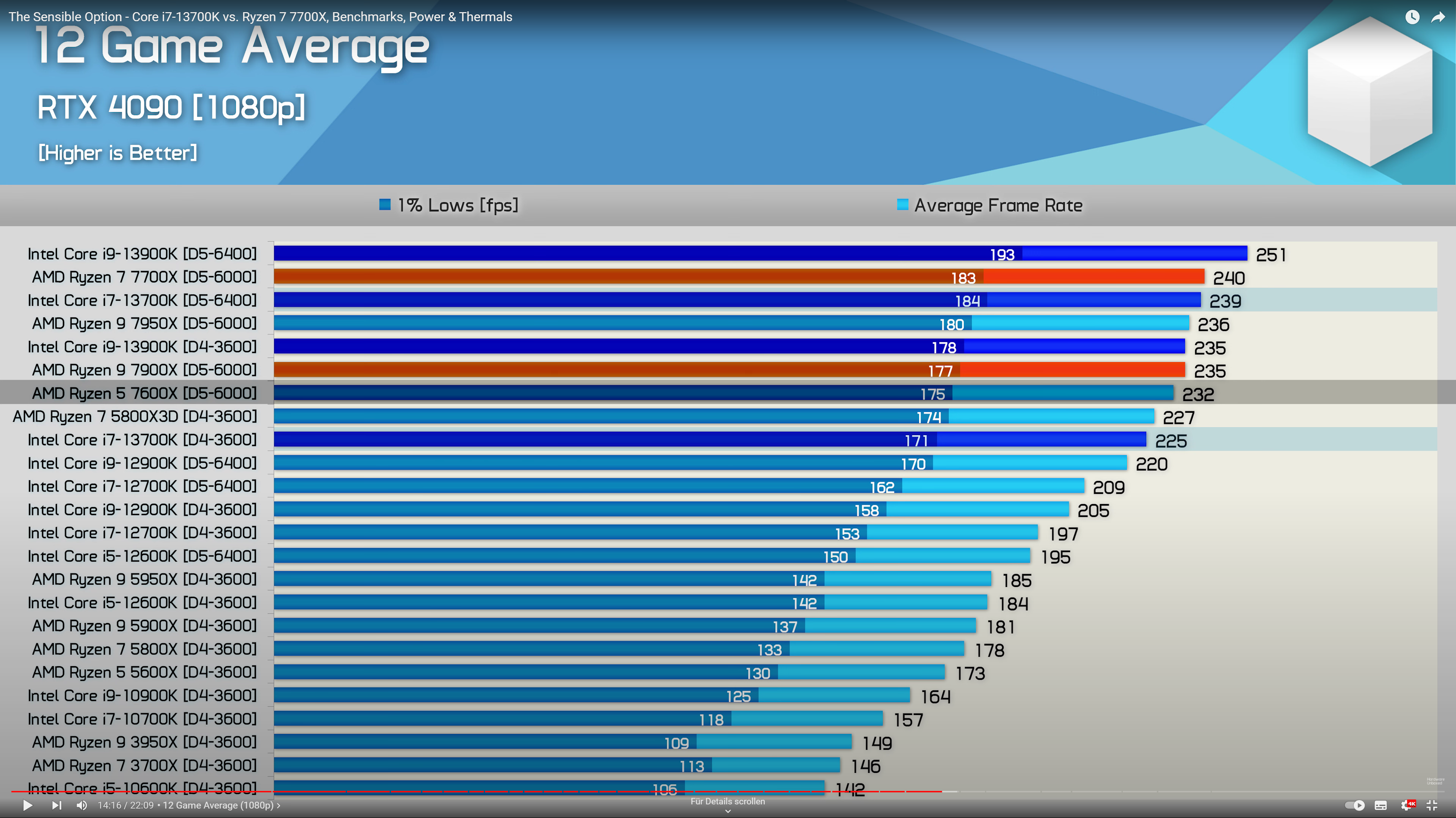 DDR5 vs DDR4.png