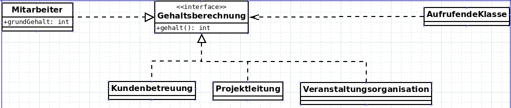 design-pattern.png