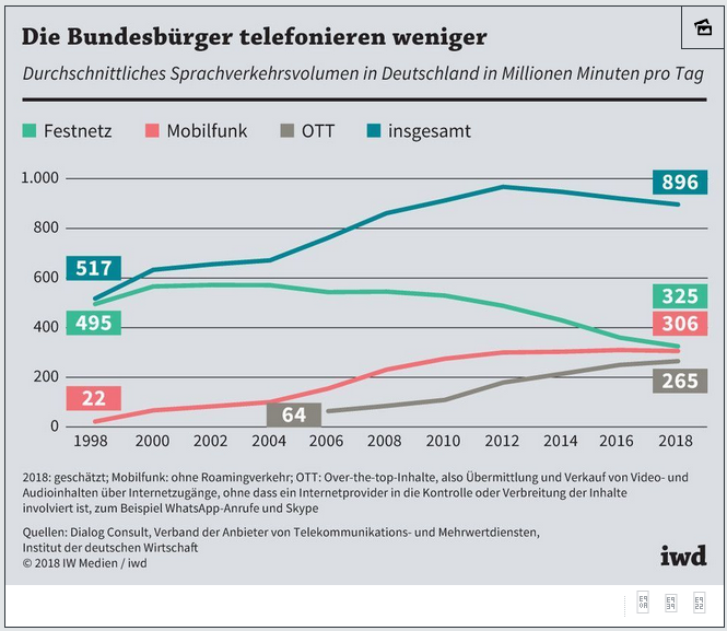 deutschlandfestnetz.png