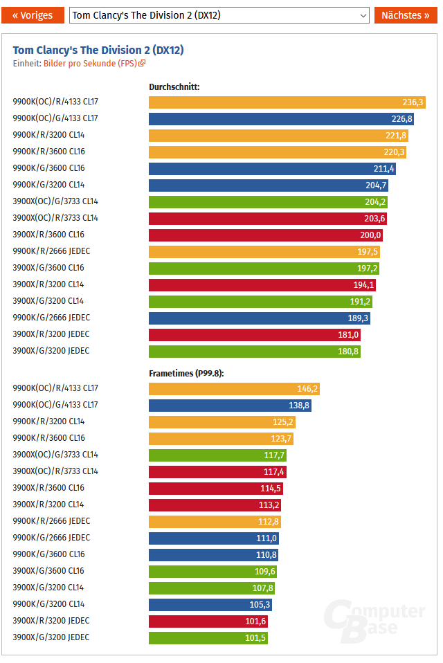 devision radeon vs Geforce.PNG