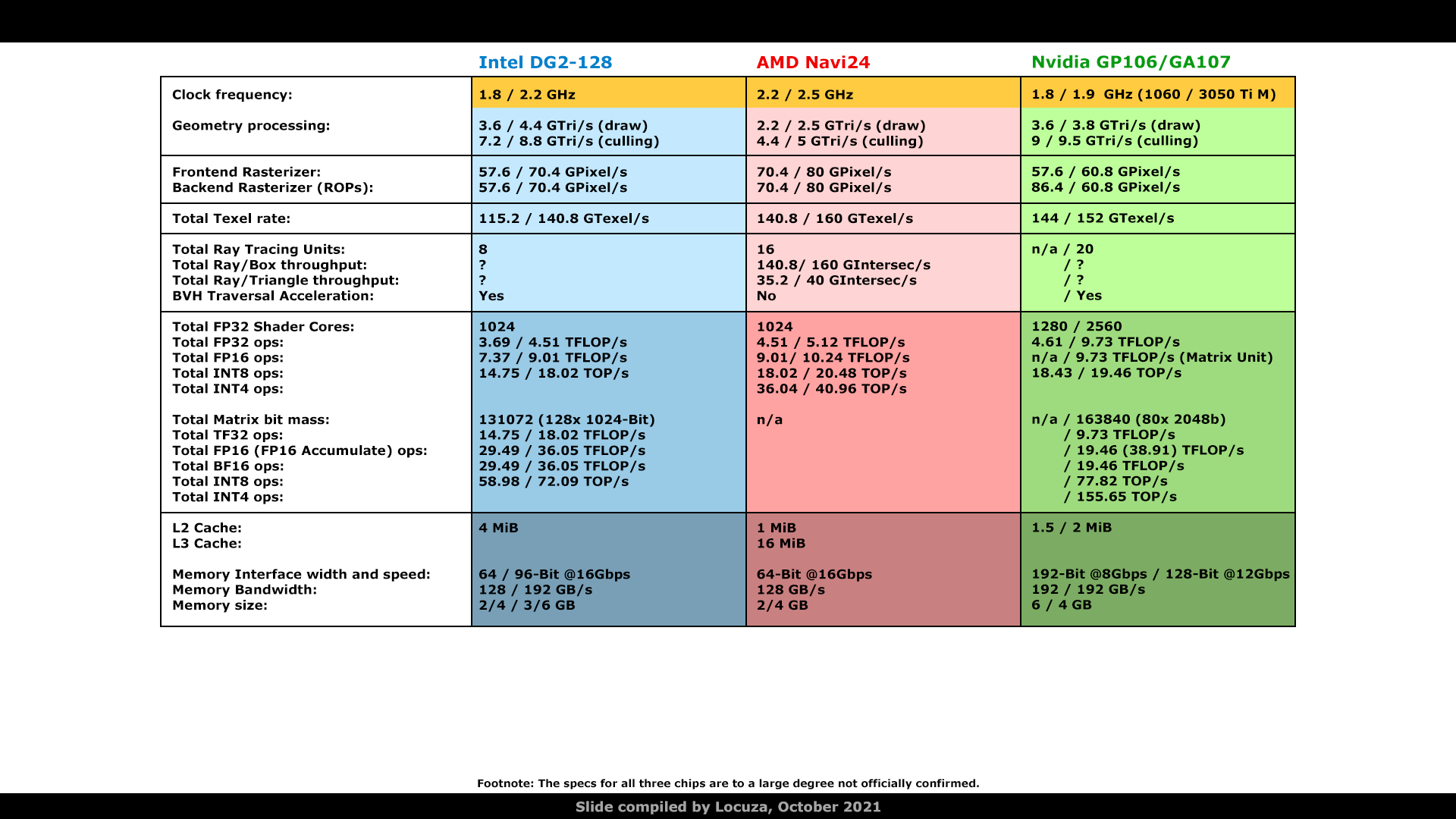 DG2-Part-2_0002_Ebene-567.png