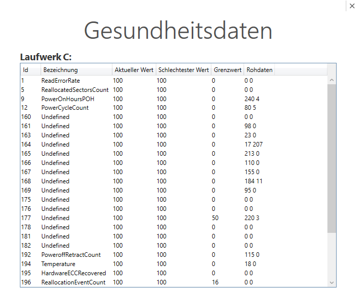 Die rate der Fehlerhaften Festplattenzugriffe1.PNG