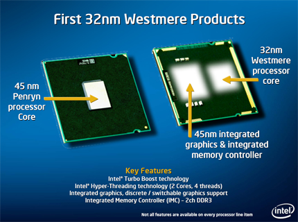 Difference-Between-32nm-Technology-and-45nm-Technology.jpg