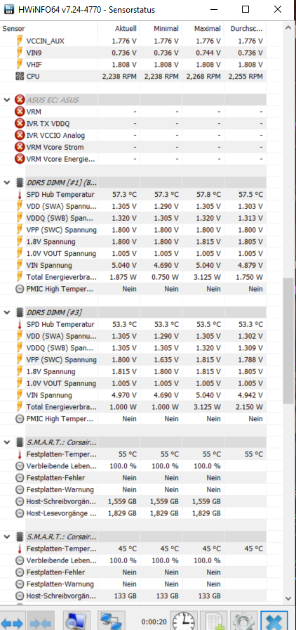 Dimm-Temperaturen.png