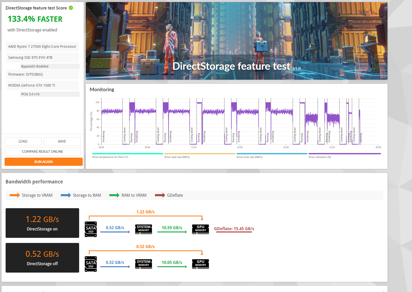 directstor 870evo 4TB 2700x 1080ti.PNG