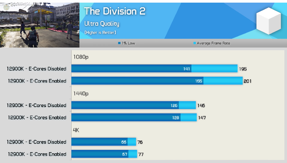 division 2.PNG