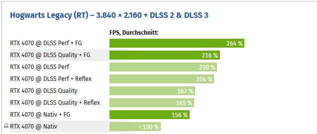 DLSS3.png