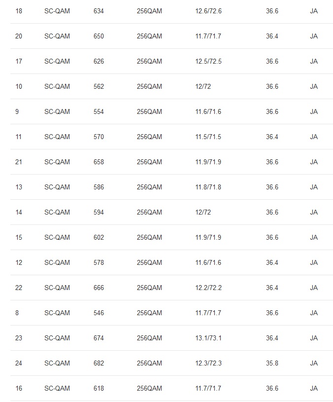 docsis2.jpg