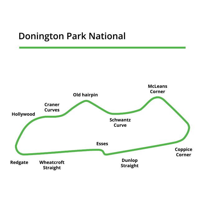 doningtonparknational.jpg