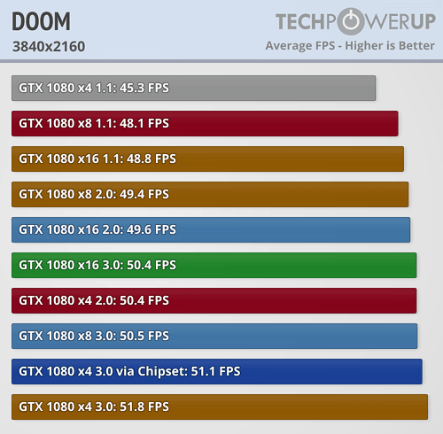 doom_3840_2160.png