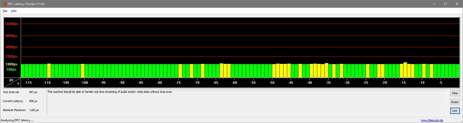 DPC Latency Checker.jpg