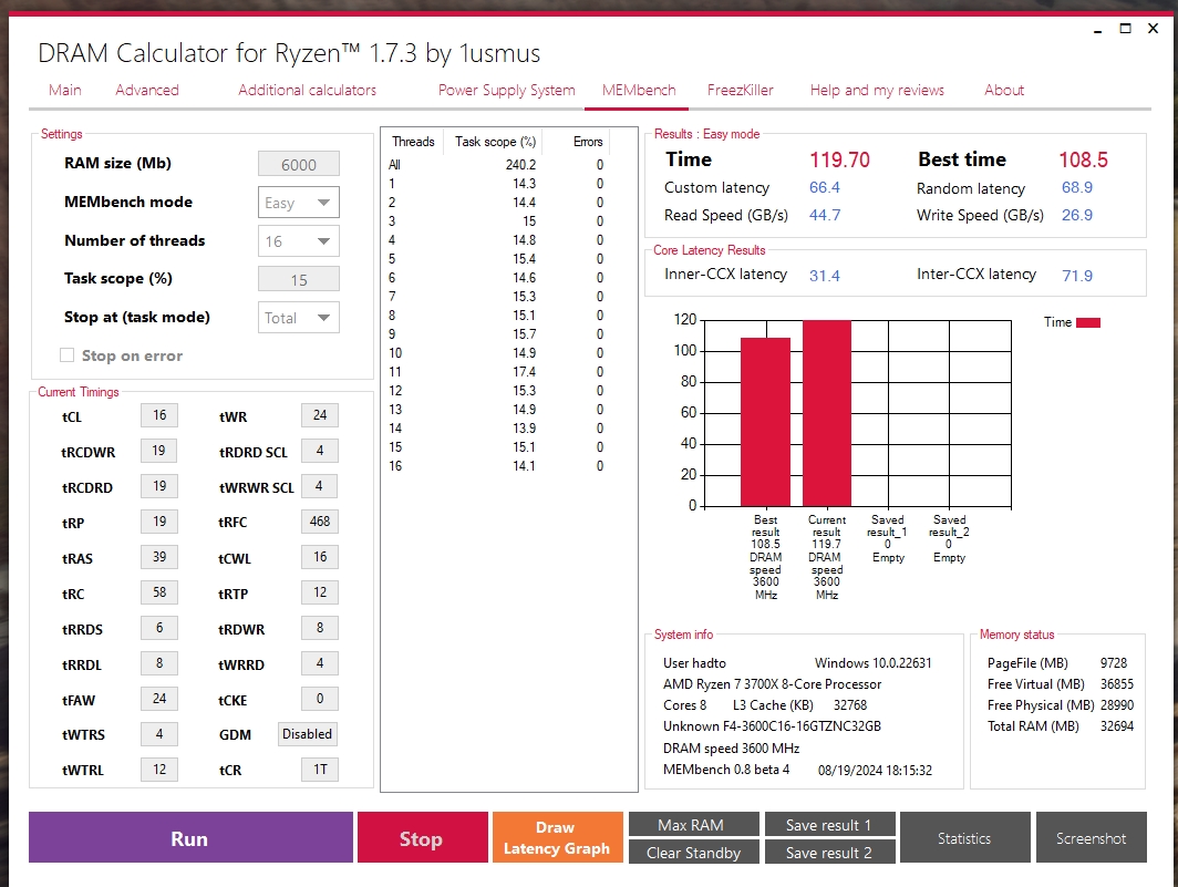 DRAM Calculator MemBench 3600 tuned subtimings.jpg