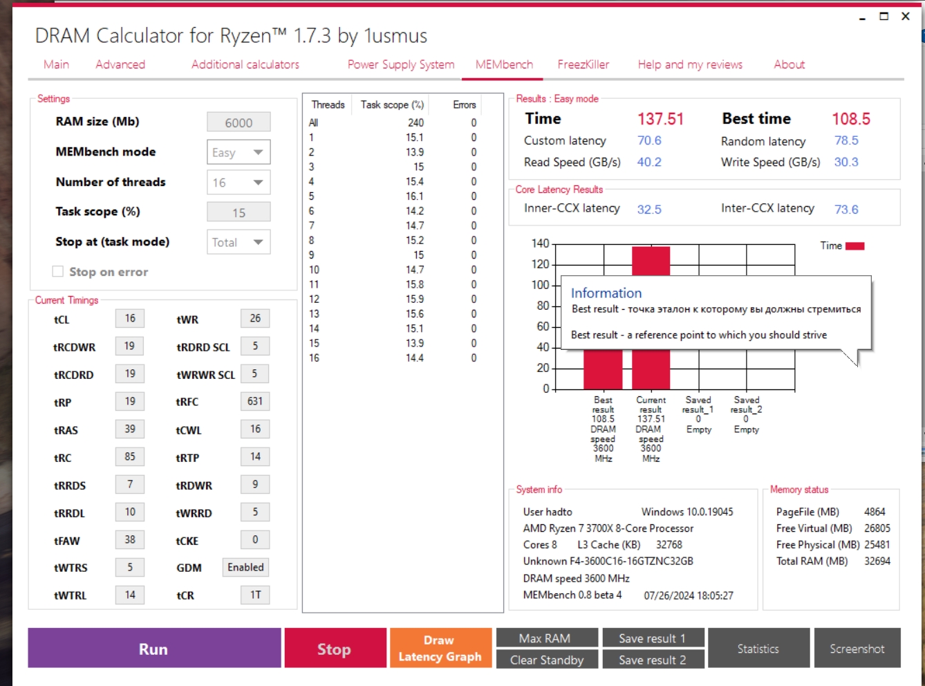 DRAM Calculator MemBench 3600 XMP.jpg